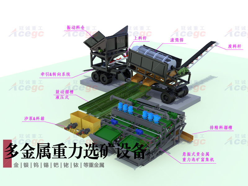 锡矿重选机械 锡矿重选机械